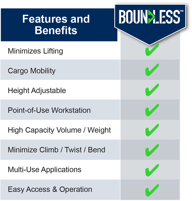 Comparison Chart - mobile